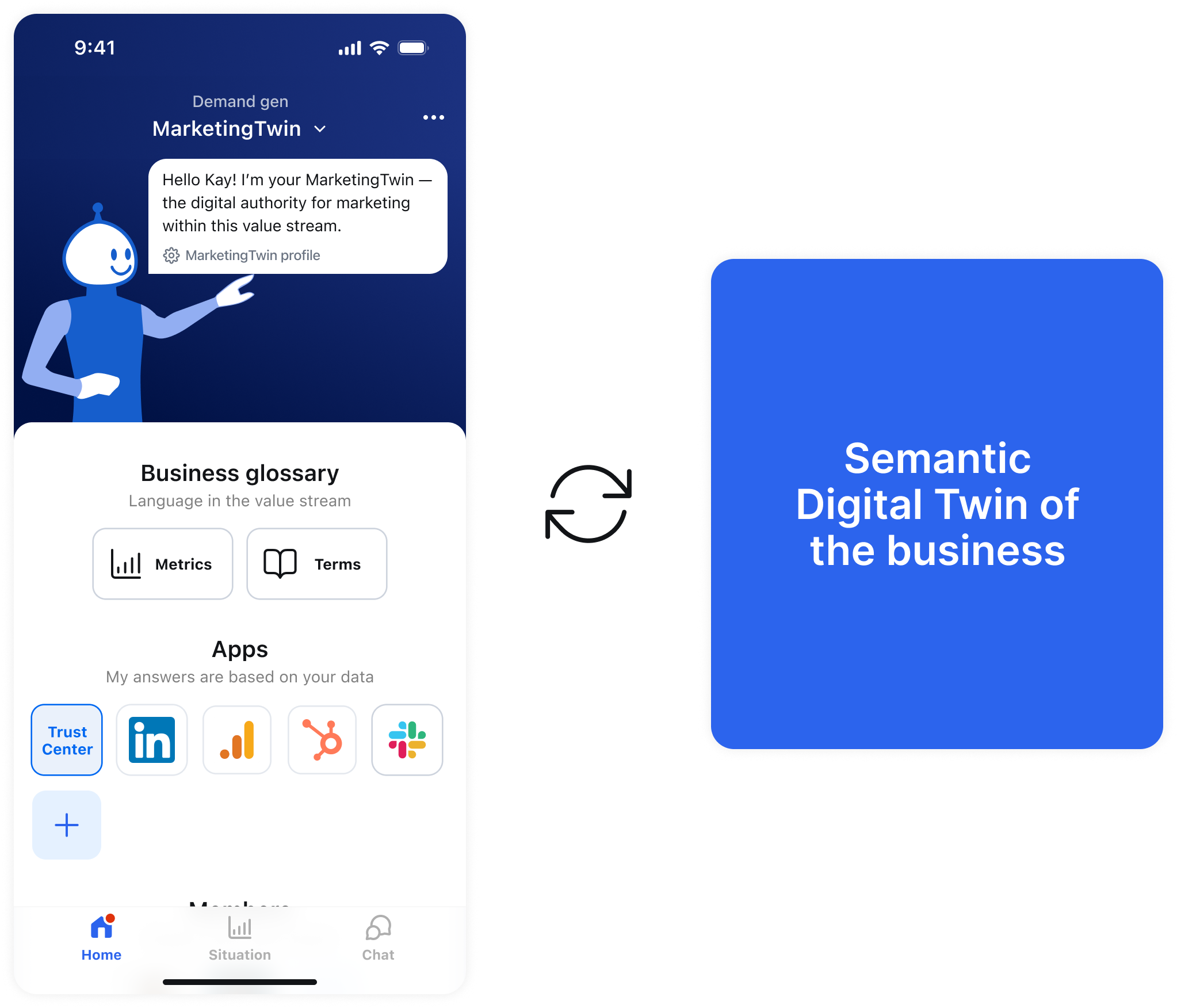 MarketingTwin standalone interface